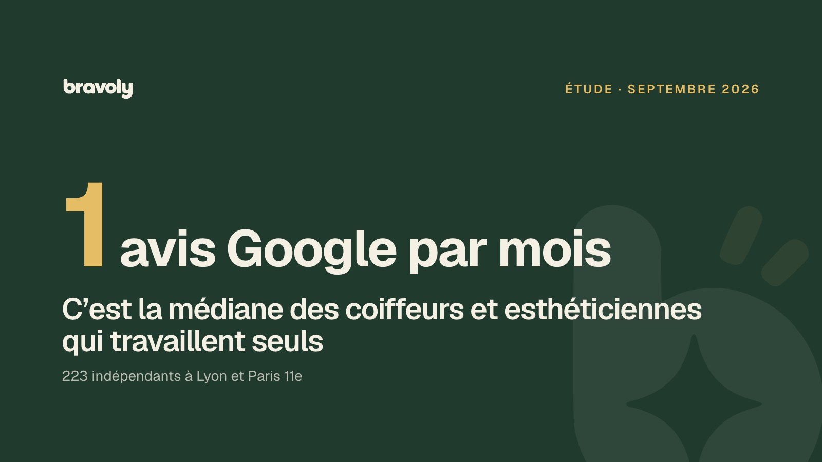 Couverture de l’étude : 1 avis Google par mois pour les coiffeurs et esthéticiennes qui travaillent seuls
