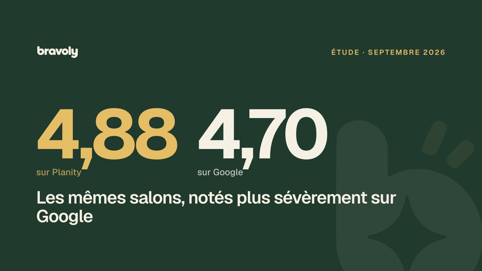 Couverture de l’étude : 4,88 sur Planity contre 4,70 sur Google